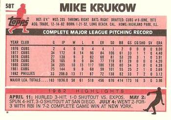 1983 Topps Traded #58T Mike Krukow Back