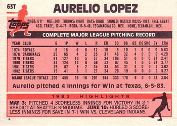 1983 Topps Traded #63T Aurelio Lopez Back