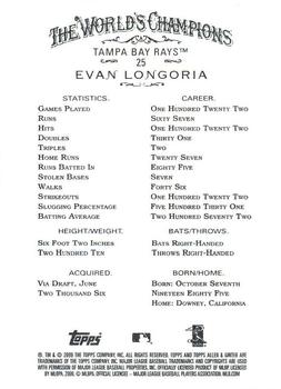 2009 Topps Allen & Ginter #25 Evan Longoria Back