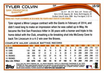 2014 Topps Update #US-132 Tyler Colvin Back