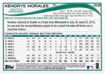 2014 Topps Update #US-22 Kendrys Morales Back