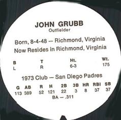 1974 McDonald's San Diego Padres Discs #NNO John Grubb Back