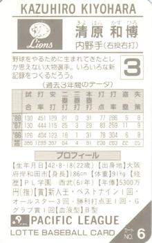 1989 Lotte Gum #6 Kazuhiro Kiyohara Back