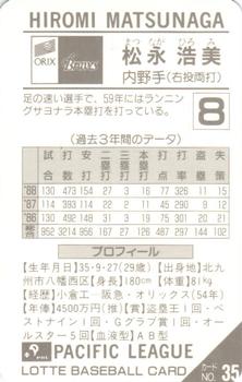 1989 Lotte Gum #35 Hiromi Matsunaga Back