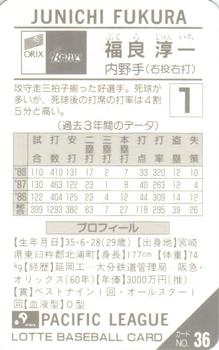 1989 Lotte Gum #36 Junichi Fukura Back