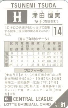 1989 Lotte Gum #81a Tsunemi Tsuda Back