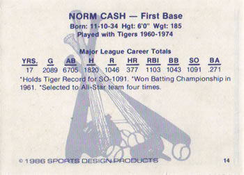 1986 Sports Design Detroit Tigers #14 Norm Cash Back
