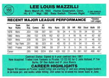 1984 Donruss #166 Lee Mazzilli Back