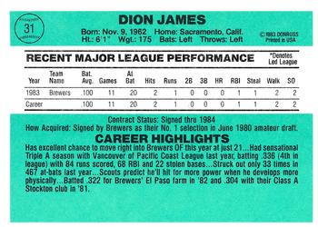 1984 Donruss #31 Dion James Back