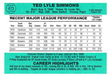 1984 Donruss #473 Ted Simmons Back