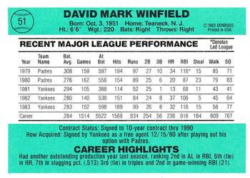 1984 Donruss #51 Dave Winfield Back