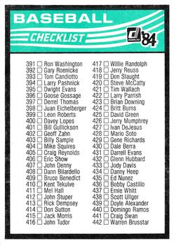 1984 Donruss #4 Checklist: 339-442 Back