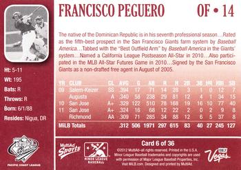 2012 MultiAd Pacific Coast League Top Prospects #6 Francisco Peguero Back