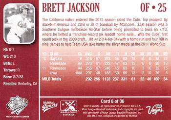 2012 MultiAd Pacific Coast League Top Prospects #8 Brett Jackson Back