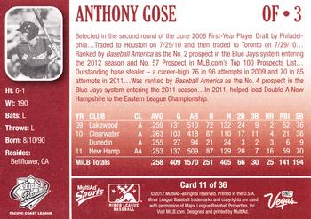 2012 MultiAd Pacific Coast League Top Prospects #11 Anthony Gose Back
