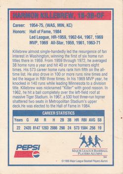 1995 Sonic Baseball Greats #NNO Harmon Killebrew Back