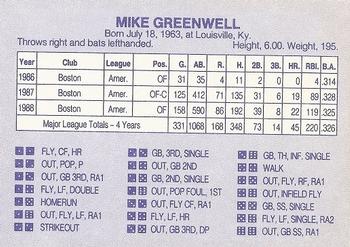 1989 Grand Slam Dice Game Gray (unlicensed) #NNO Mike Greenwell Back