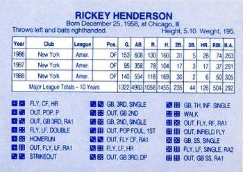 1989 Grand Slam Dice Game Gray (unlicensed) #NNO Rickey Henderson Back