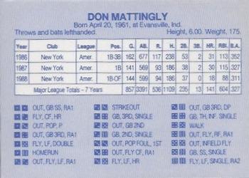 1989 Grand Slam Dice Game Gray (unlicensed) #NNO Don Mattingly Back
