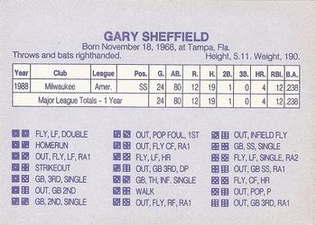 1989 Grand Slam Dice Game Gray (unlicensed) #NNO Gary Sheffield Back