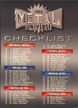 1997 Metal Universe #248 Checklist (1-107) Front