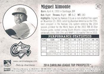 2014 Choice Carolina League Top Prospects #2 Miguel Almonte Back