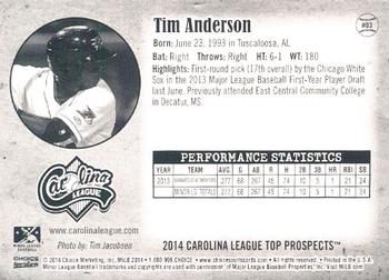 2014 Choice Carolina League Top Prospects #3 Tim Anderson Back