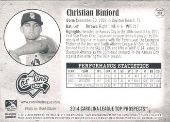 2014 Choice Carolina League Top Prospects #4 Christian Binford Back