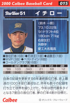 2000 Calbee #015 Ichiro Back