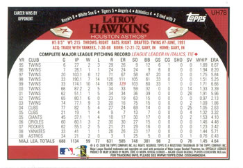 2009 Topps Updates & Highlights #UH78 LaTroy Hawkins Back