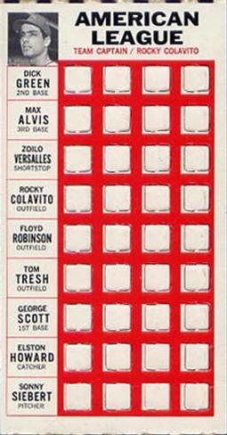 1967 Topps Punch-Outs #NNO Rocky Colavito Front