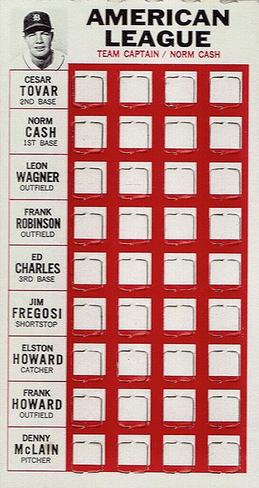 1967 Topps Punch-Outs #NNO Norm Cash Front