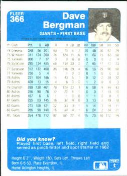 1984 Fleer #366 Dave Bergman Back