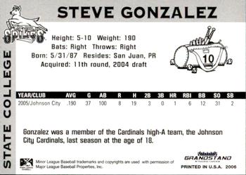 2006 Grandstand State College Spikes #NNO Steve Gonzalez Back