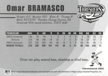 2005 Grandstand Clearwater Threshers #NNO Omar Bramasco Back