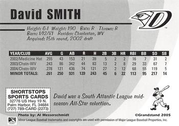 2005 Grandstand Dunedin Blue Jays #NNO David Smith Back