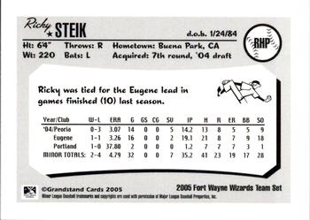 2005 Grandstand Fort Wayne Wizards #21 Ricky Steik Back