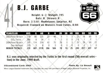 2005 Grandstand Inland Empire 66ers #NNO B.J. Garbe Back
