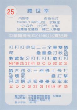 1990 Chiclets CPBL #25 Shih-Hsing Lo Back