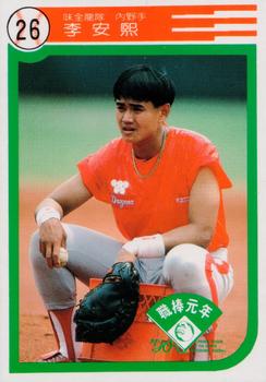 1990 Chiclets CPBL #33 An-Hsi Lee Front