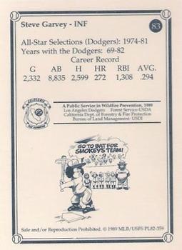 1989 Los Angeles Dodgers Greats Smokey #83 Steve Garvey Back