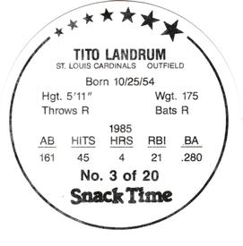 1986 KAS St. Louis Cardinals Discs #3 Tito Landrum Back