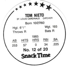 1986 KAS St. Louis Cardinals Discs #12 Tom Nieto Back