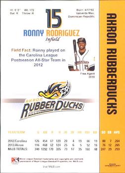 2014 Grandstand Akron RubberDucks #NNO Ronny Rodriguez Back