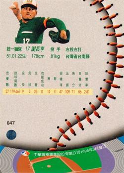 1995 CPBL A-Plus Series #047 Chang-Heng Hsieh Back