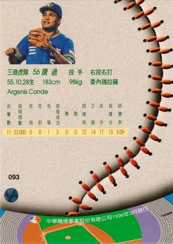 1995 CPBL A-Plus Series #093 Argenis Cortes Back