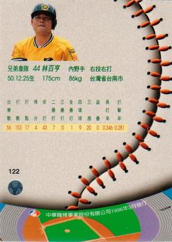 1995 CPBL A-Plus Series #122 Pai-Heng Lin Back