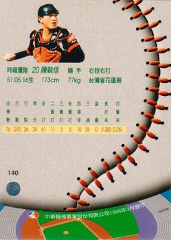 1995 CPBL A-Plus Series #140 Chi-Hsin Chen Back
