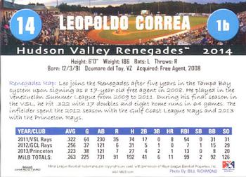 2014 Grandstand Hudson Valley Renegades #5 Leopoldo Correa Back
