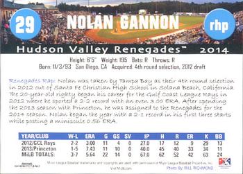 2014 Grandstand Hudson Valley Renegades #12 Nolan Gannon Back